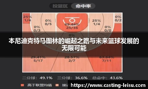 雷速体育比分